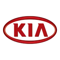 Used Kia Transmission