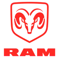 Used RAM Transmission